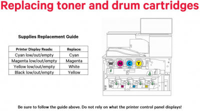 IColor™ 800 Yellow drum cartridge (60,000 pages)